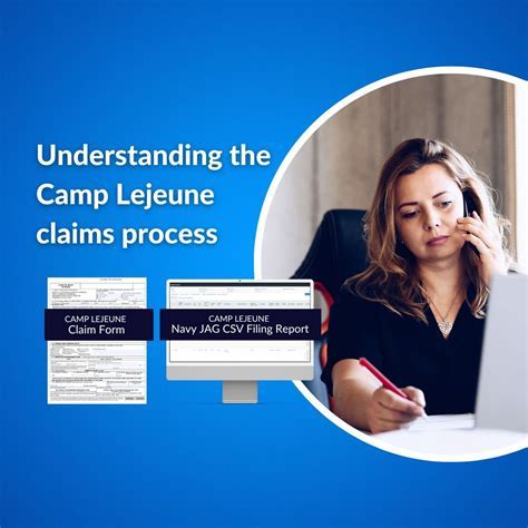 Ultimate Guide Pro Tips For Filing Camp Lejeune Claims Now Immuno Oncology