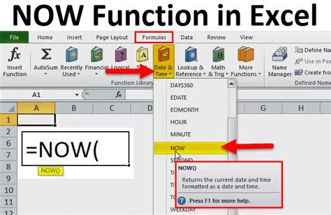 Uncover The Ultimate Excel Formulas Now Immuno Oncology