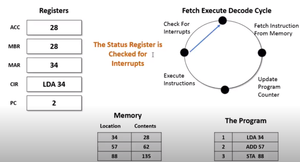 Uncover The Ultimate Meaning 6 Steps To Decode The Quarter Mystery Data Science