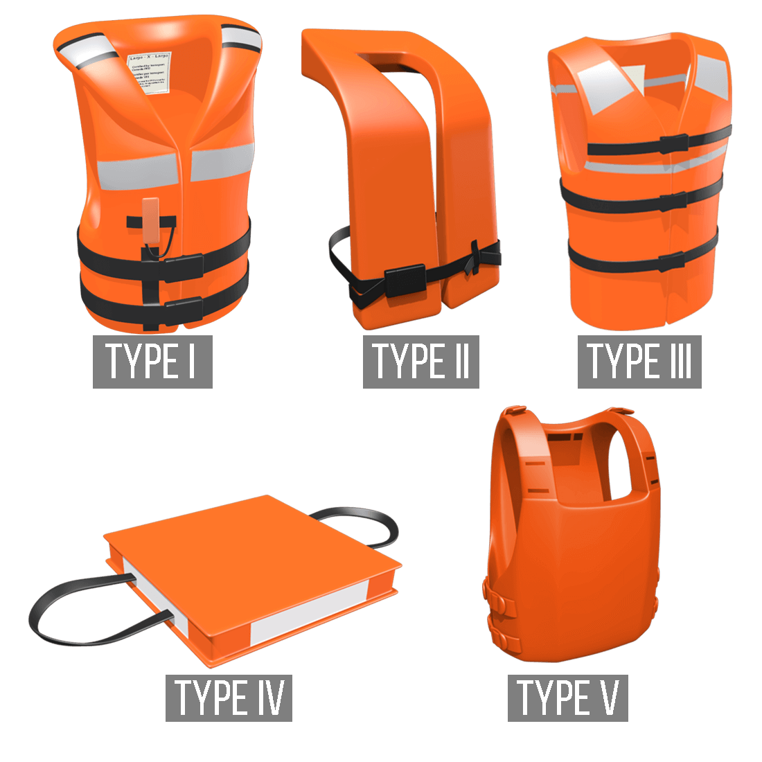 Understanding The Benefits Of A Type 4 Life Jacket Shunvogue