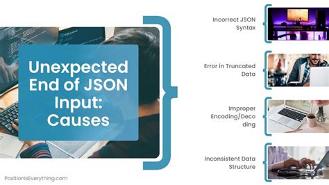 Unexpected End Of Json Input Common Causes And Solutions Position Is