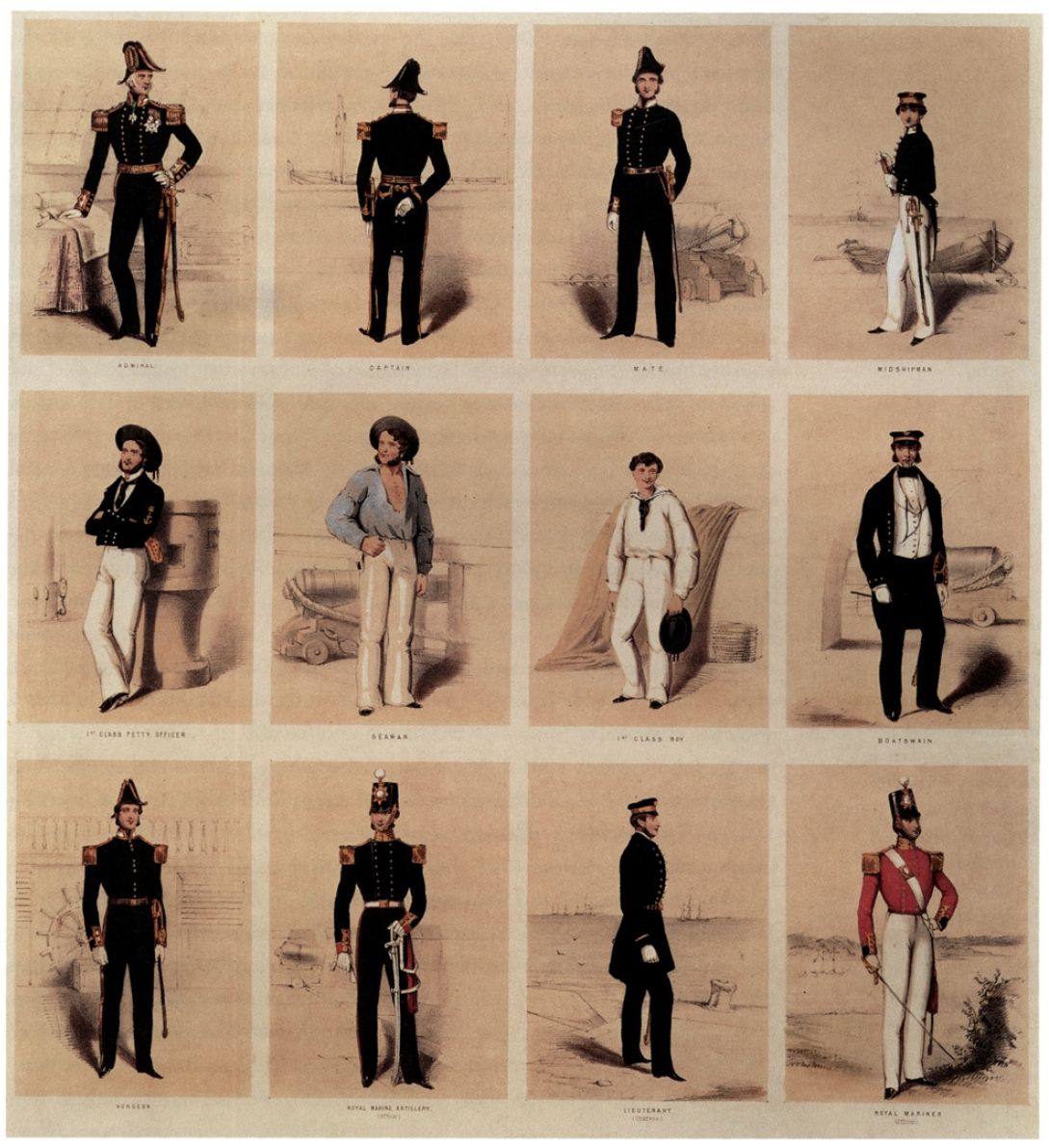 Uniforms Of The Us Navy 18621863