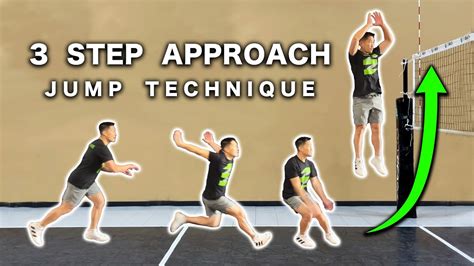 Unlock Your Vertical Jump 3 Simple Ways To Jump Higher Fast Youtube