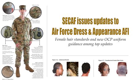 Updates To Dress Appearance Afi 512Th Airlift Wing Article Display