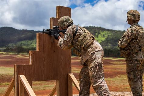 Us Army Basic Training Marksmanship