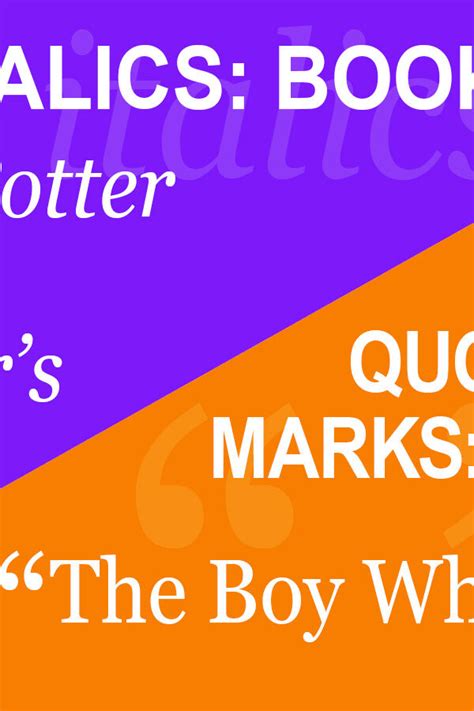 Using Italics Or Quotation Marks In Titles Yourdictionary