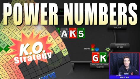 Using Power Numbers To Isolate In A Progressive Knockout Tournaments Poker Pro Strategies