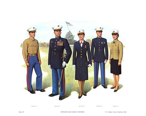 Usmc Officers Blue Dress Uniforms 1983 United States Marine Corps