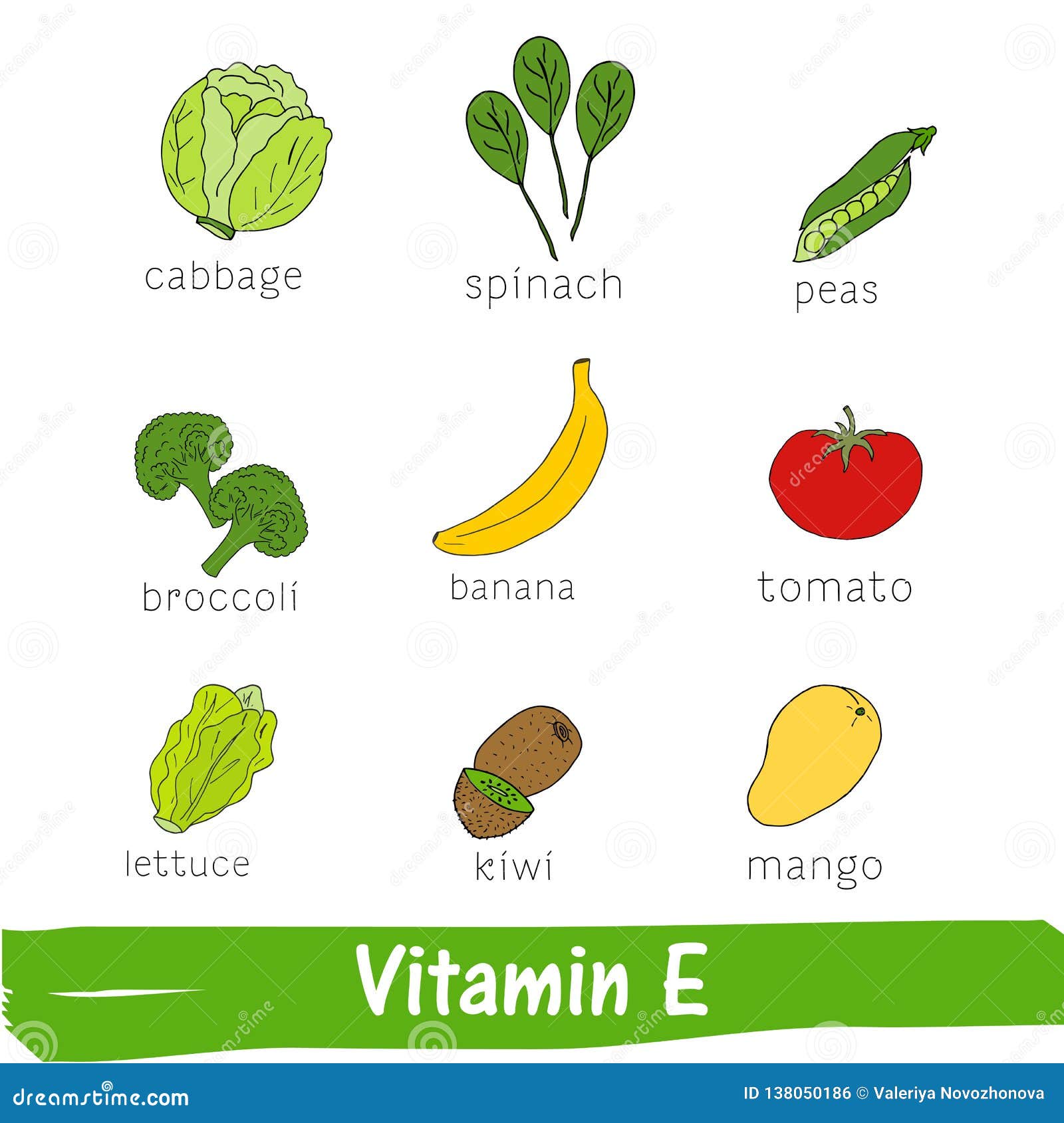 Vegetables And Fruits With A High Content Of Vitamin B3 Hand Drawn