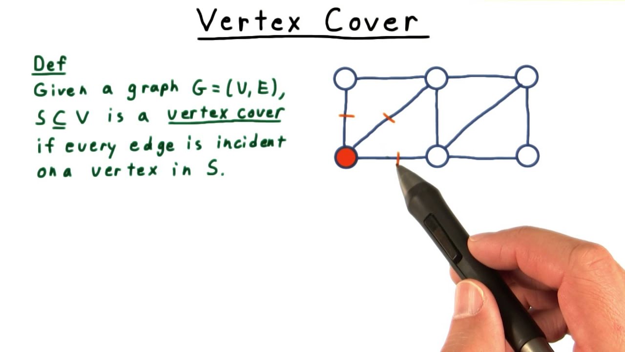 Vertex Cover Georgia Tech Computability Complexity Theory