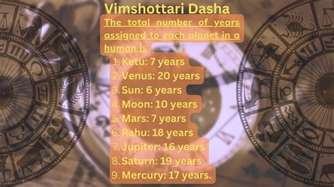 Vimshottari Dasha Meaning Calculation And Interpretation My