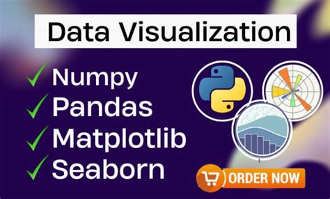 Visualize Data With Matplotlib Seaborn Plotly Numpy And Pandas In