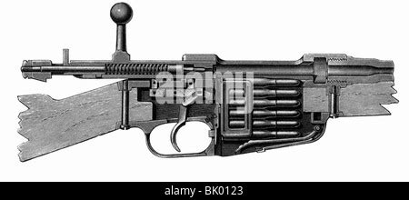 Weapons Rifles Italian Rifle M 91 Mannlicher System Cross Section