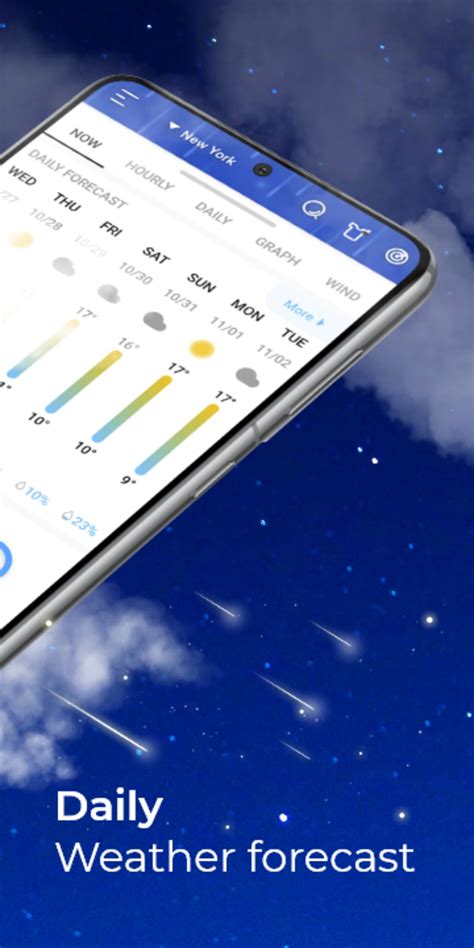 Weather Chart Tomorrow Today Apps On Google Play