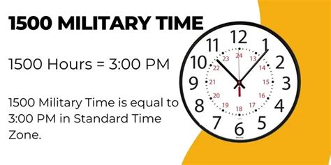 What Time Is 1500 Military Time