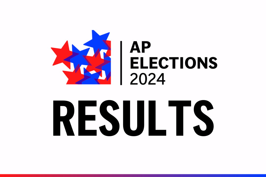 Who Is Winning The 2024 Election U S Election Results Live Maps