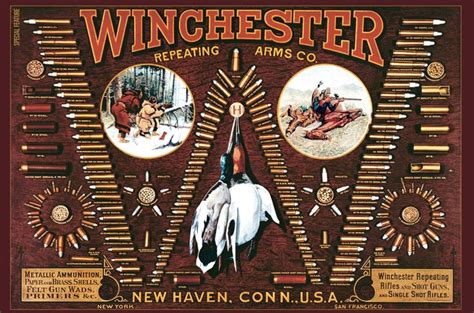 Winchester Ammunition Display Winchester Nostalgic Art Poster Prints