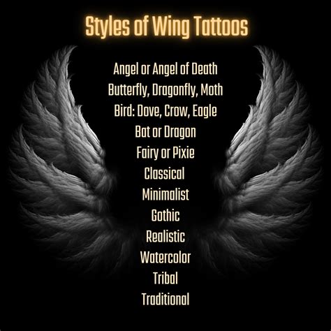 Wing Tattoo Ideas Angels Butterflies Or Fairies Tatring