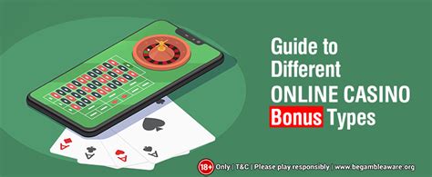 Your Ultimate Guide To Different Online Casino Bonus Types